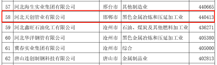 PG电子(中国)官方网站