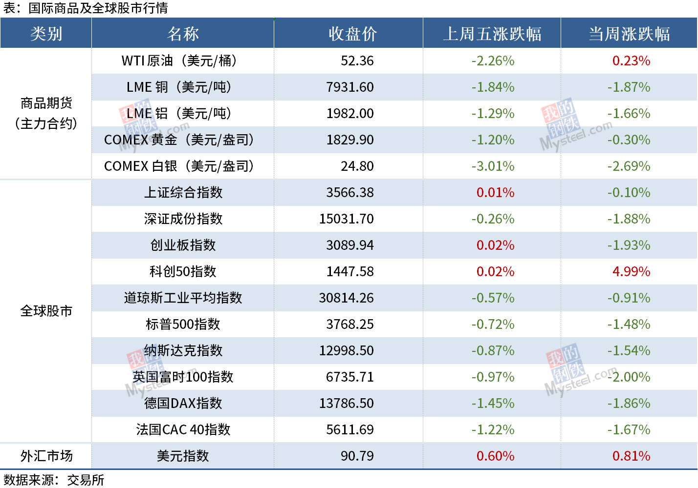 PG电子(中国)官方网站