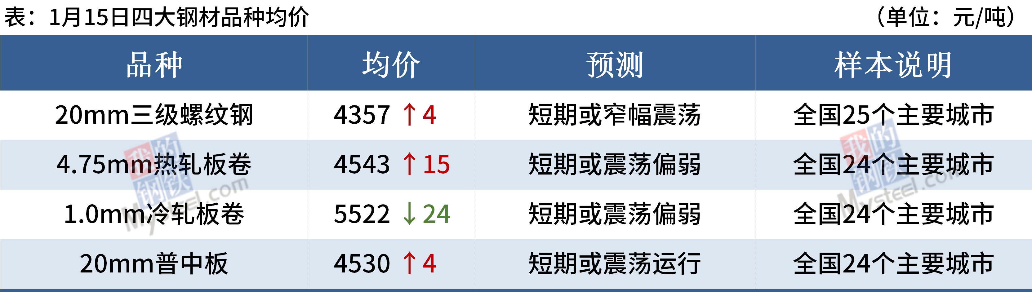 PG电子(中国)官方网站