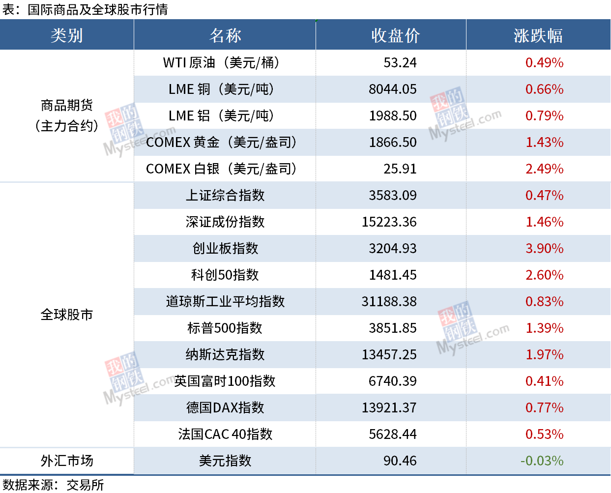 PG电子(中国)官方网站