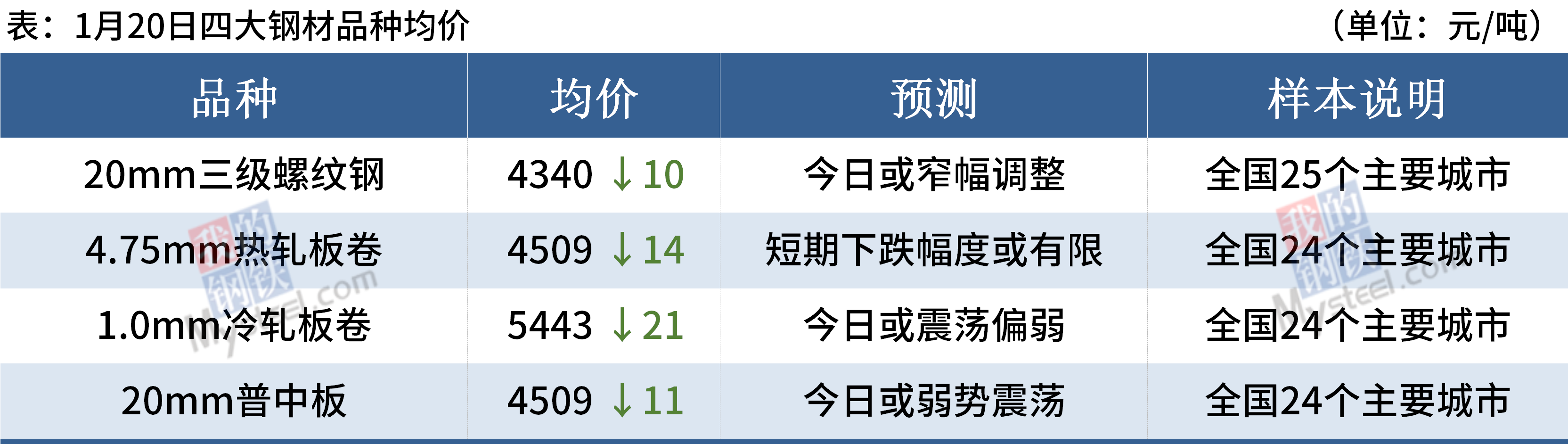 PG电子(中国)官方网站