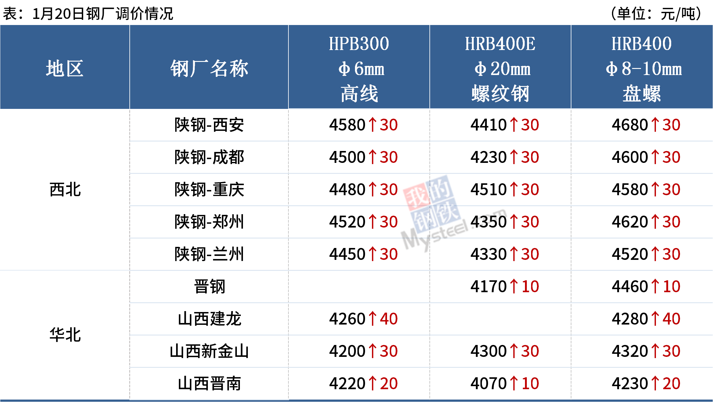 PG电子(中国)官方网站
