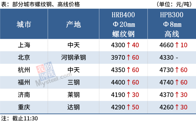 PG电子(中国)官方网站