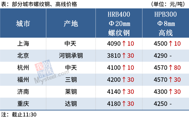 PG电子(中国)官方网站