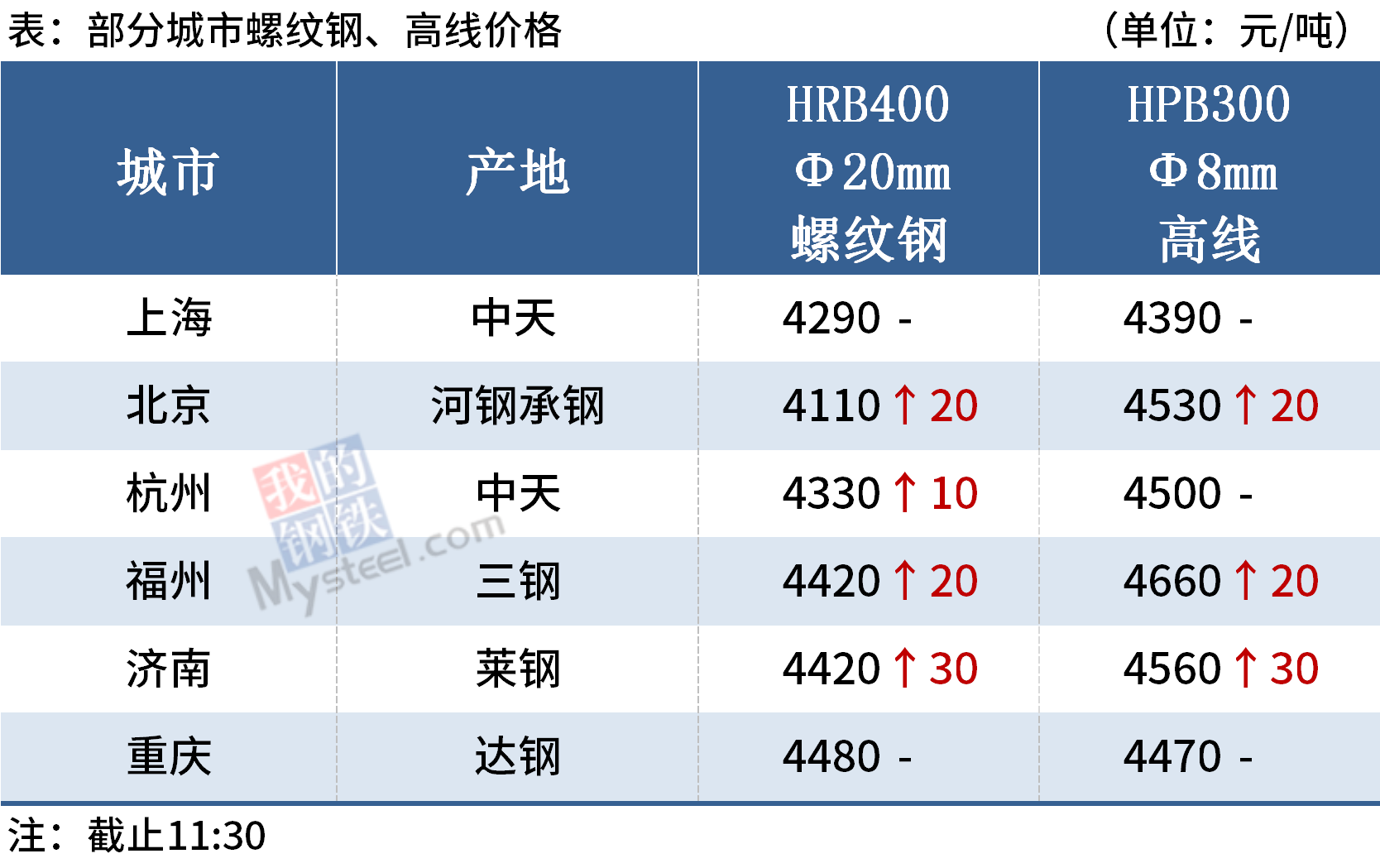 PG电子(中国)官方网站