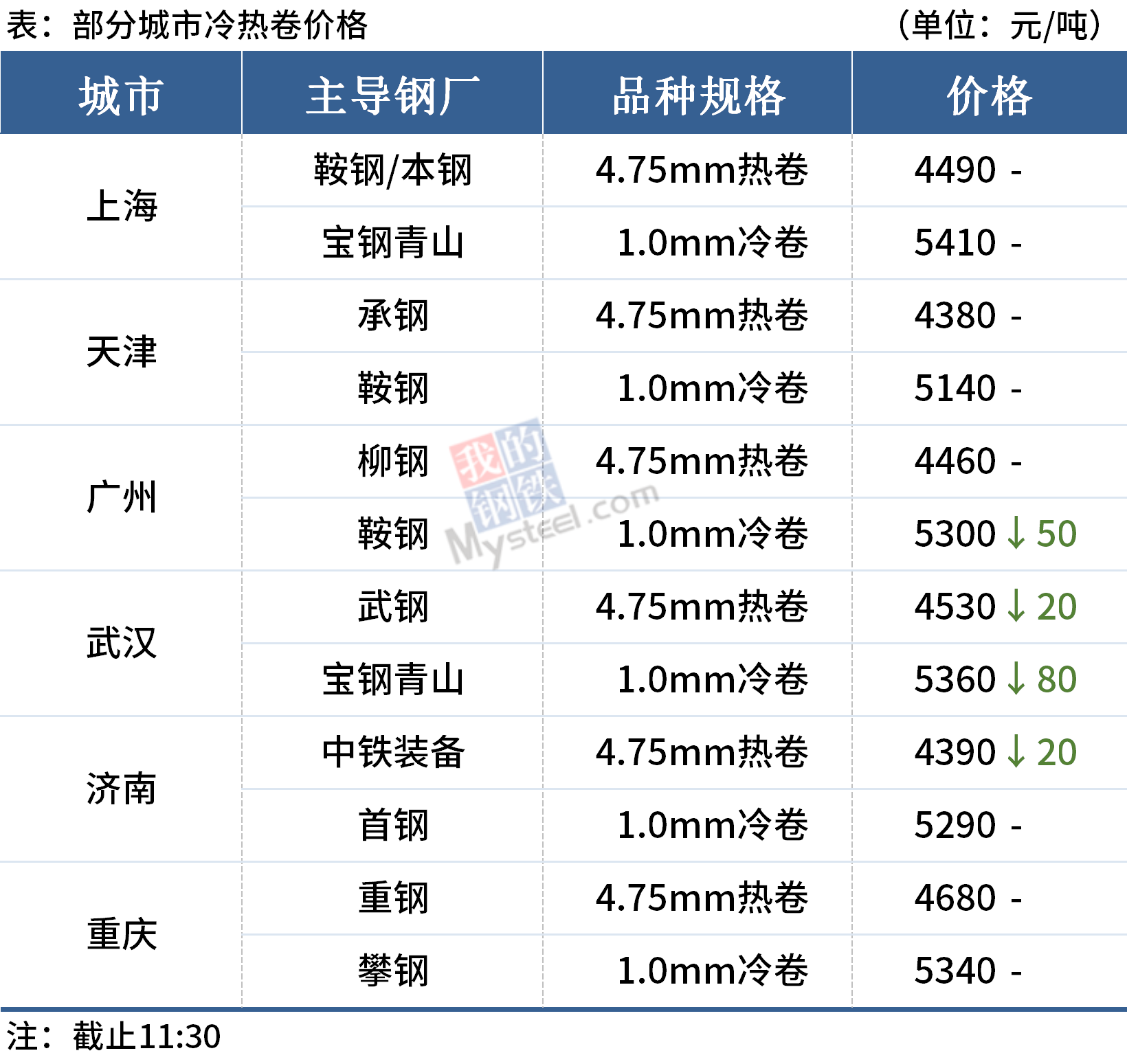 PG电子(中国)官方网站