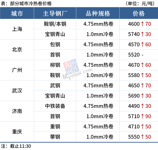 PG电子(中国)官方网站