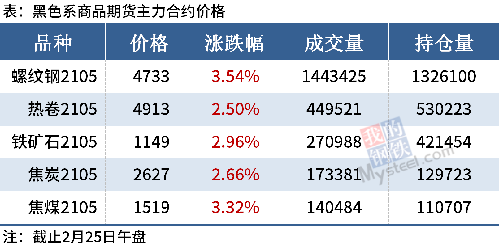 PG电子(中国)官方网站