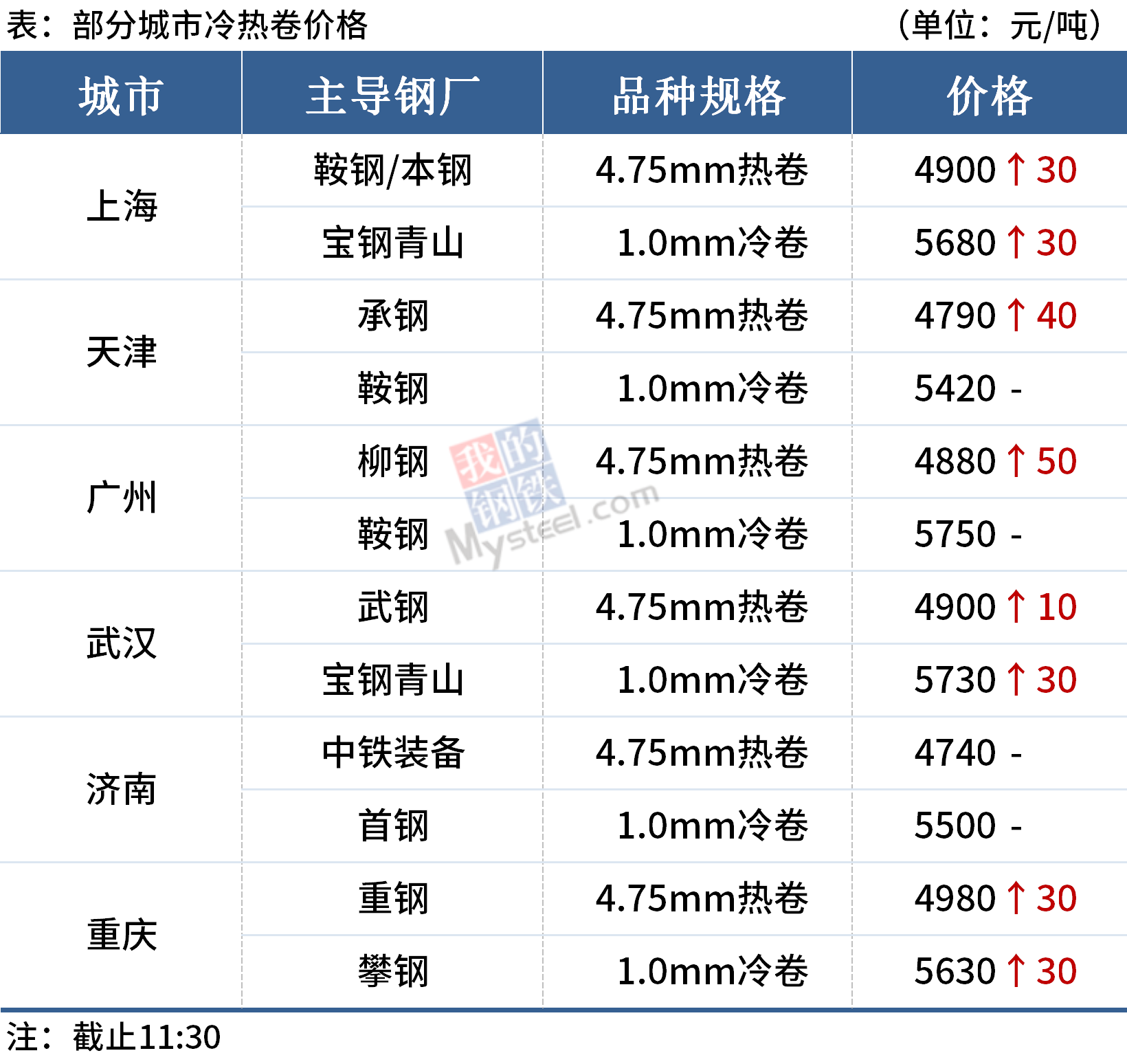PG电子(中国)官方网站