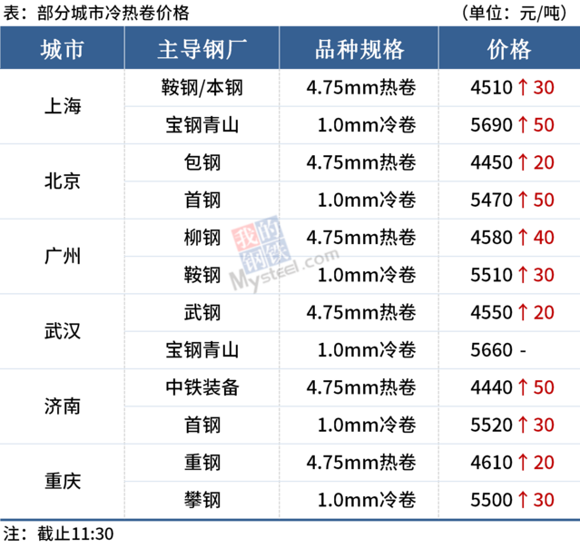 PG电子(中国)官方网站