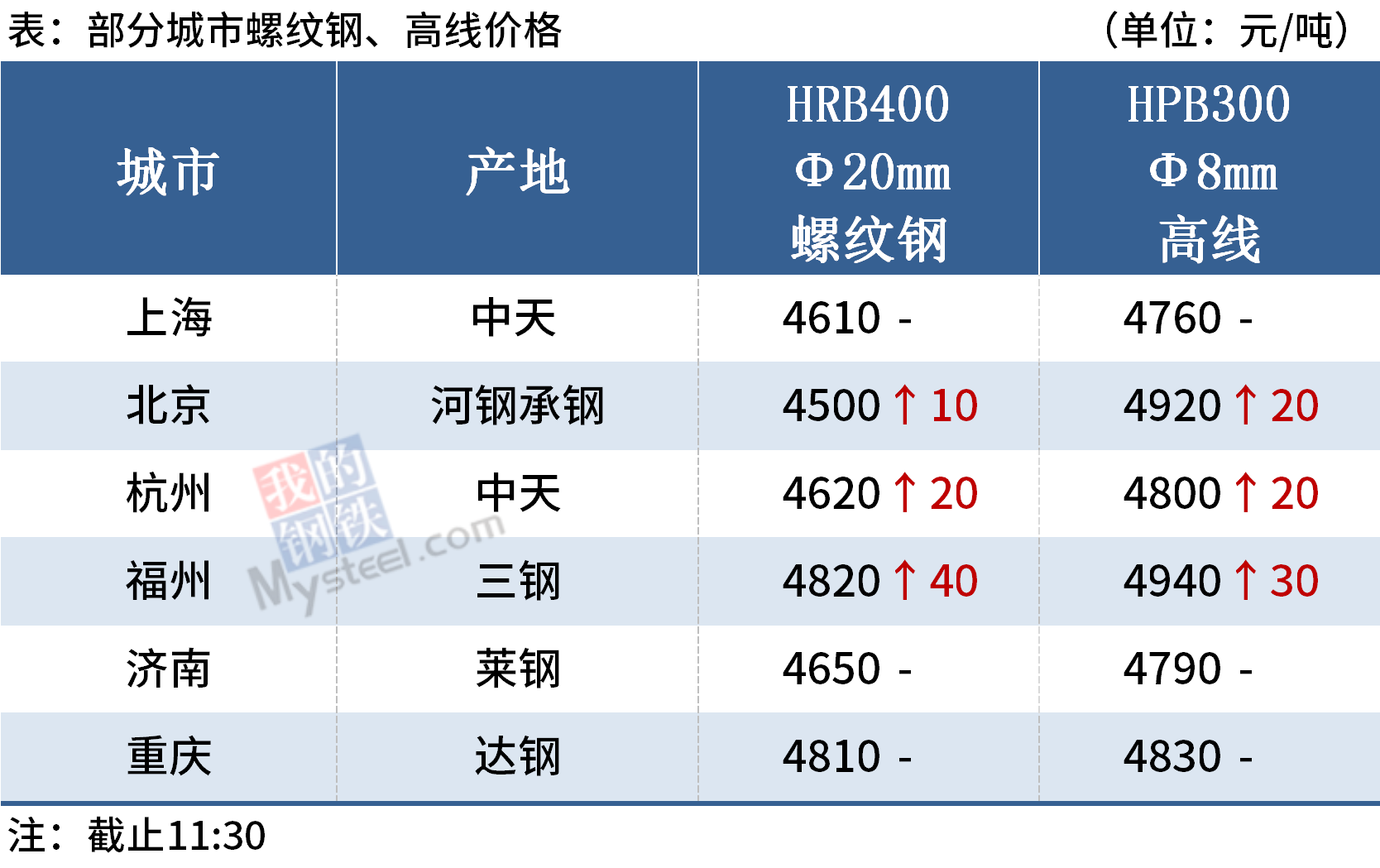 PG电子(中国)官方网站