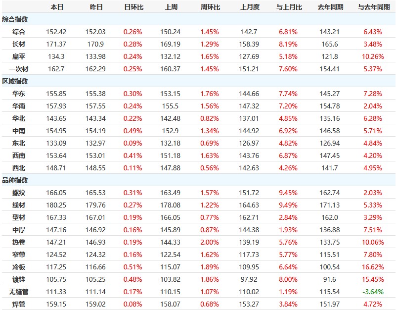 PG电子(中国)官方网站