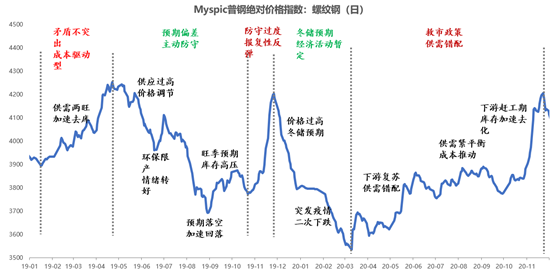 PG电子(中国)官方网站