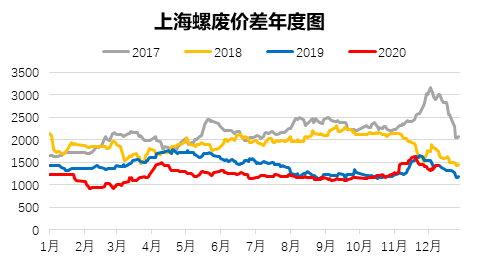 PG电子(中国)官方网站