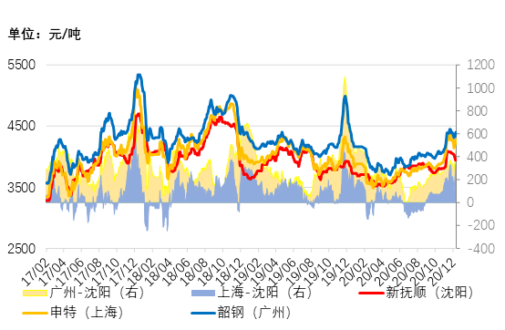 PG电子(中国)官方网站
