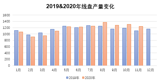 PG电子(中国)官方网站