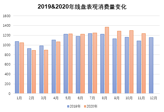 PG电子(中国)官方网站