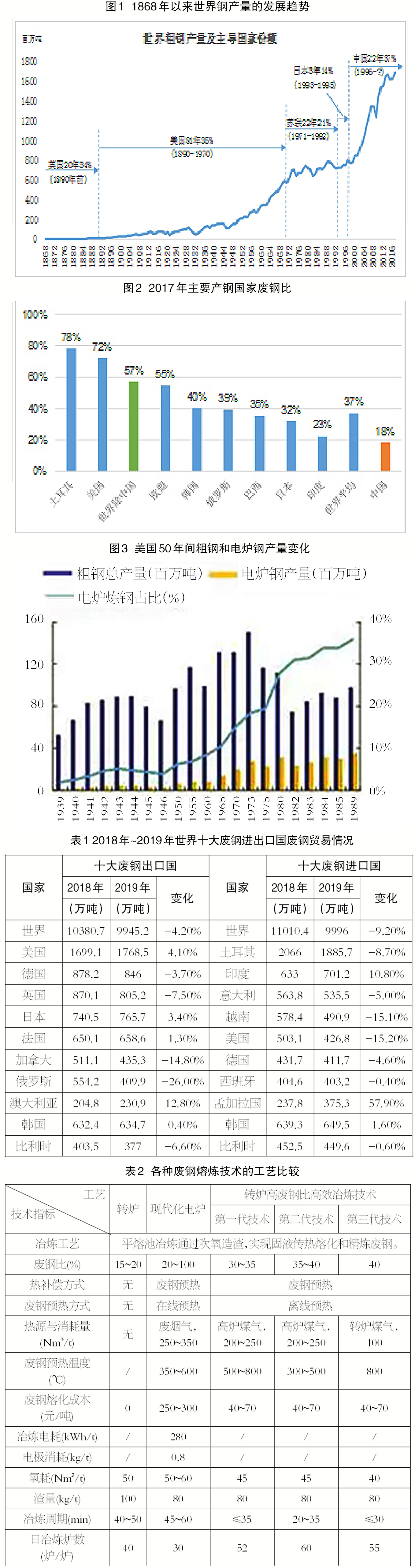 PG电子(中国)官方网站