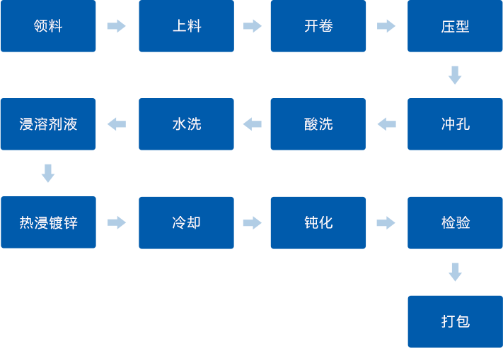 PG电子(中国)官方网站