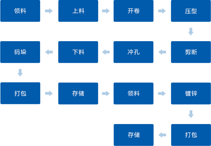 PG电子(中国)官方网站