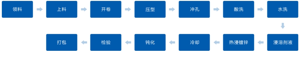 PG电子(中国)官方网站