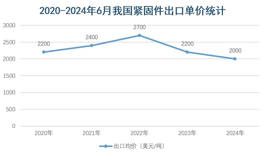 PG电子(中国)官方网站