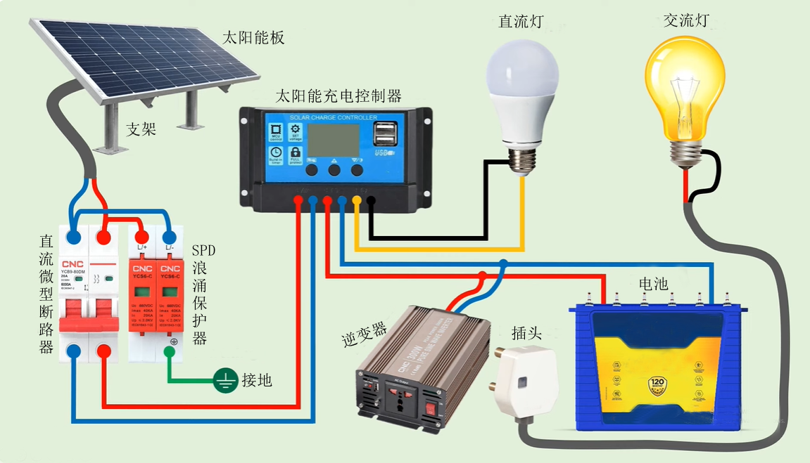PG电子(中国)官方网站