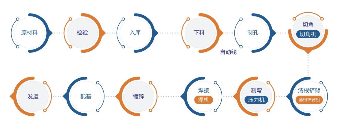 PG电子(中国)官方网站