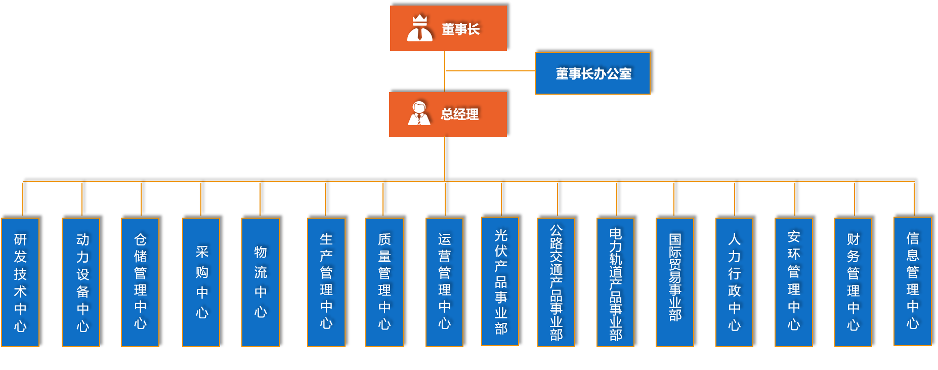 PG电子(中国)官方网站