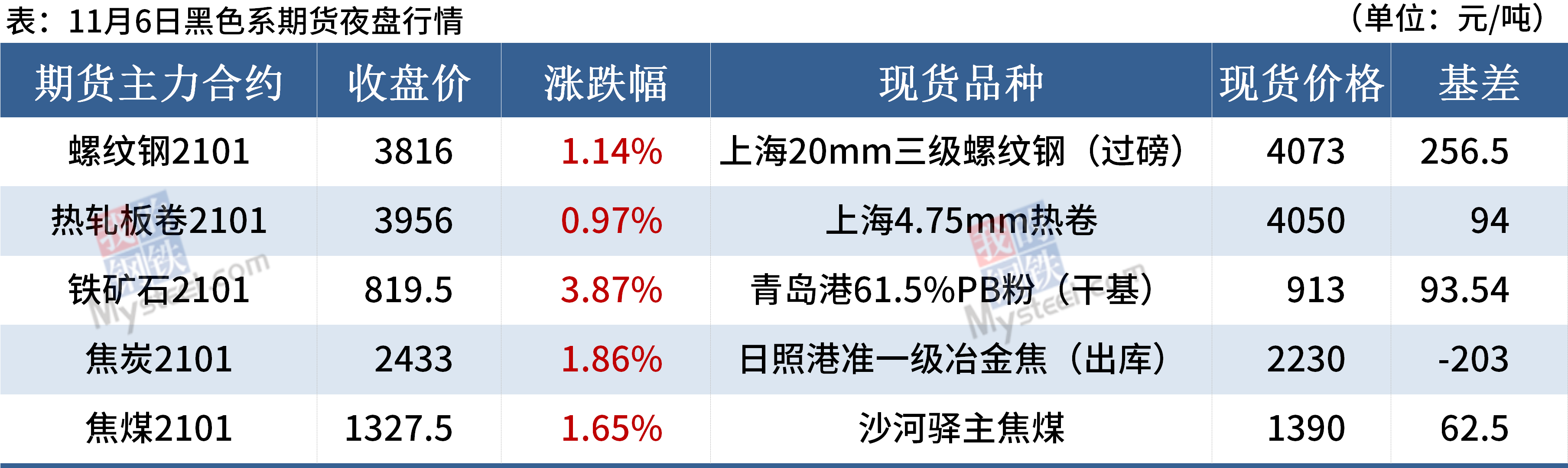 PG电子(中国)官方网站