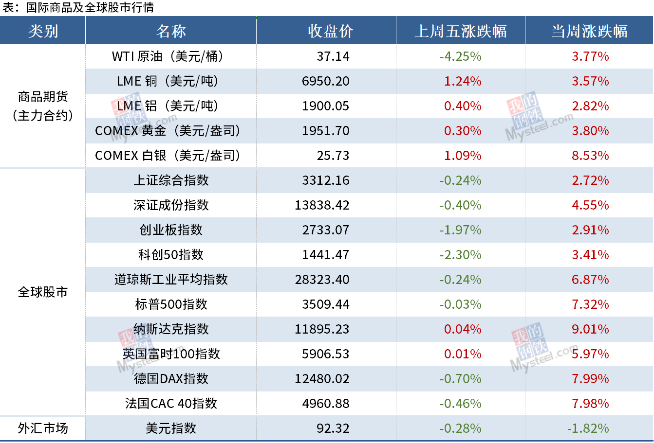 PG电子(中国)官方网站