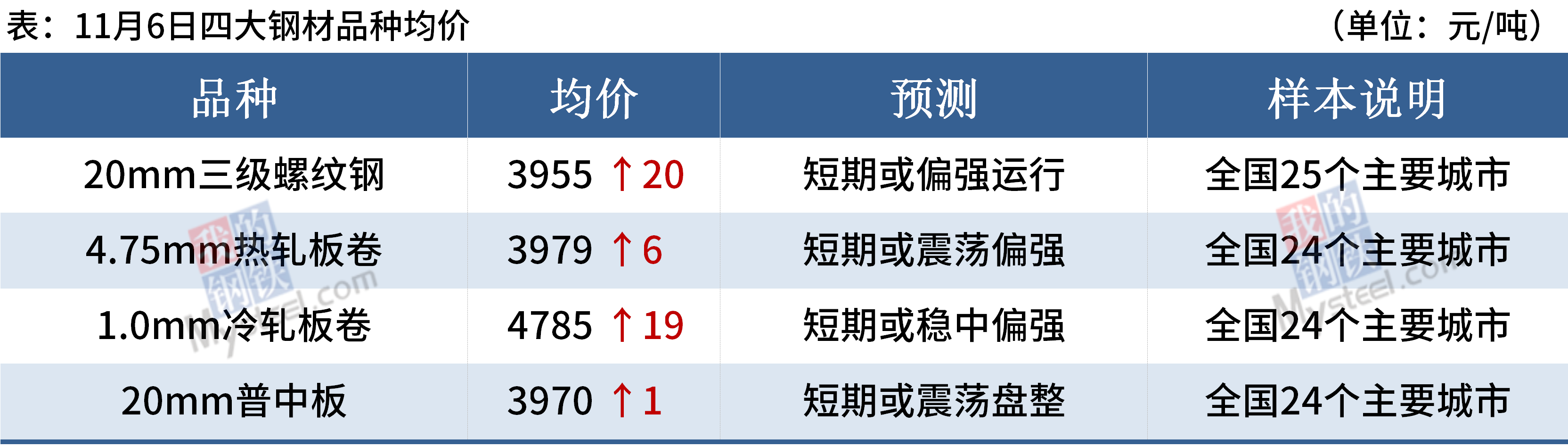 PG电子(中国)官方网站