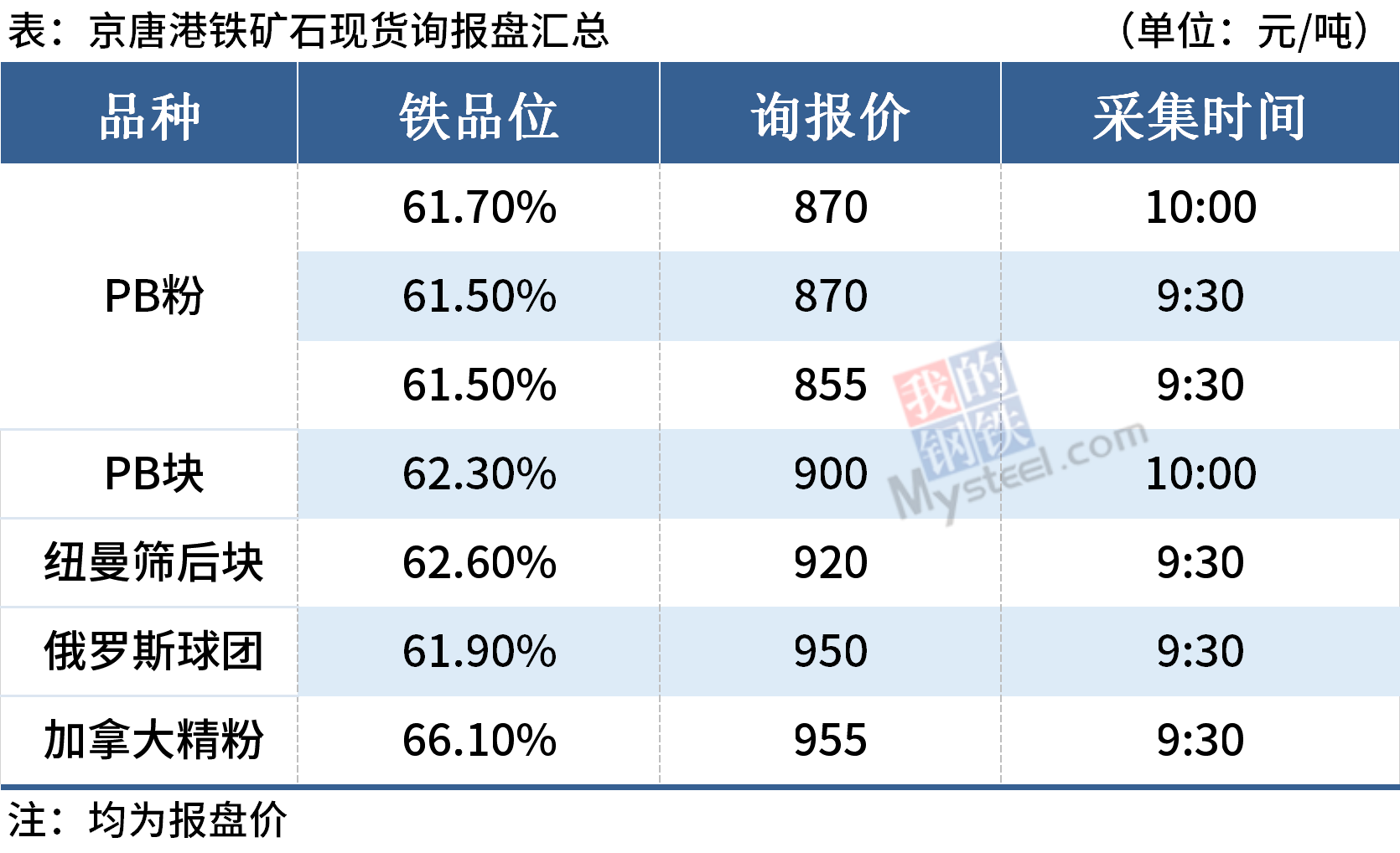 PG电子(中国)官方网站