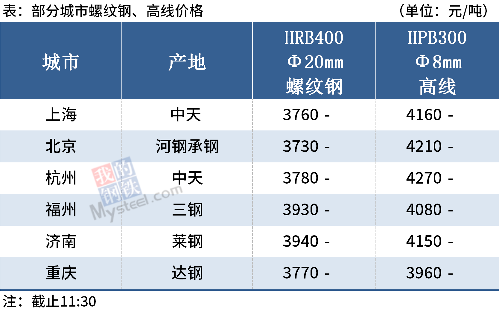PG电子(中国)官方网站