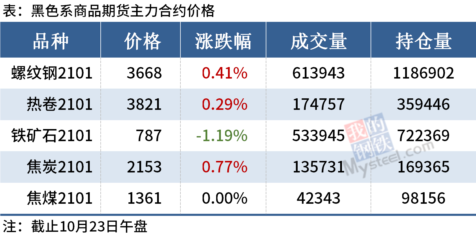 PG电子(中国)官方网站