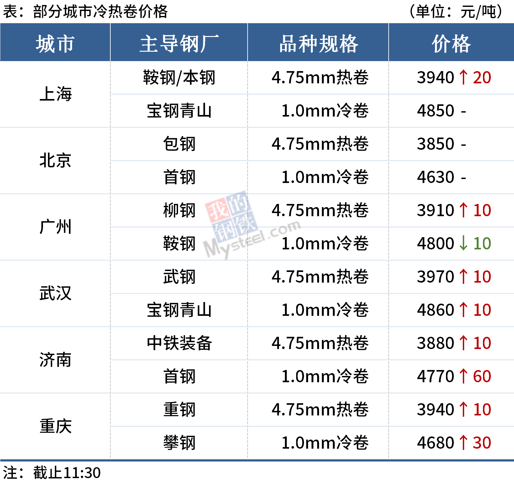 PG电子(中国)官方网站