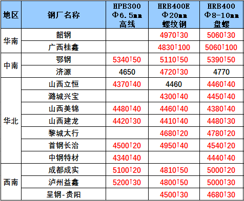 PG电子(中国)官方网站