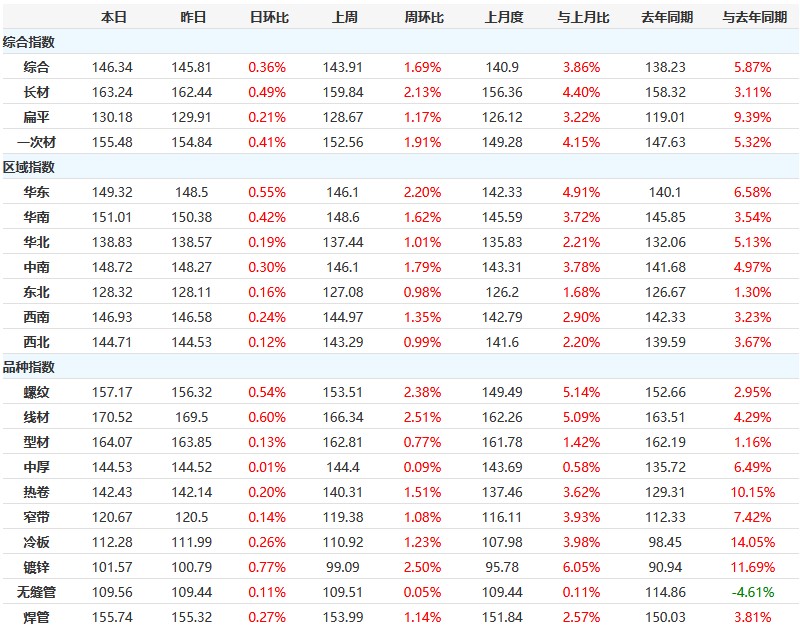 PG电子(中国)官方网站