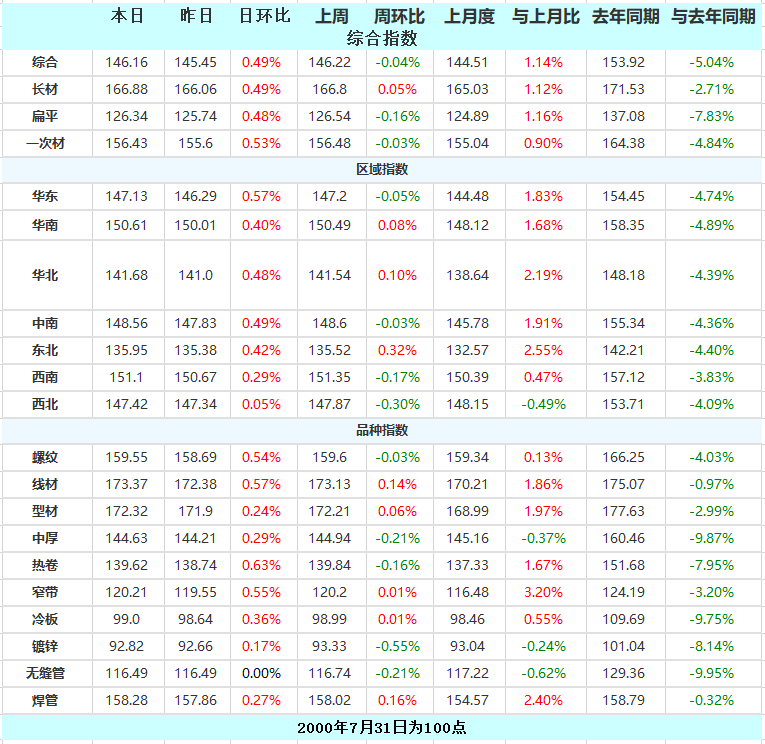 PG电子(中国)官方网站