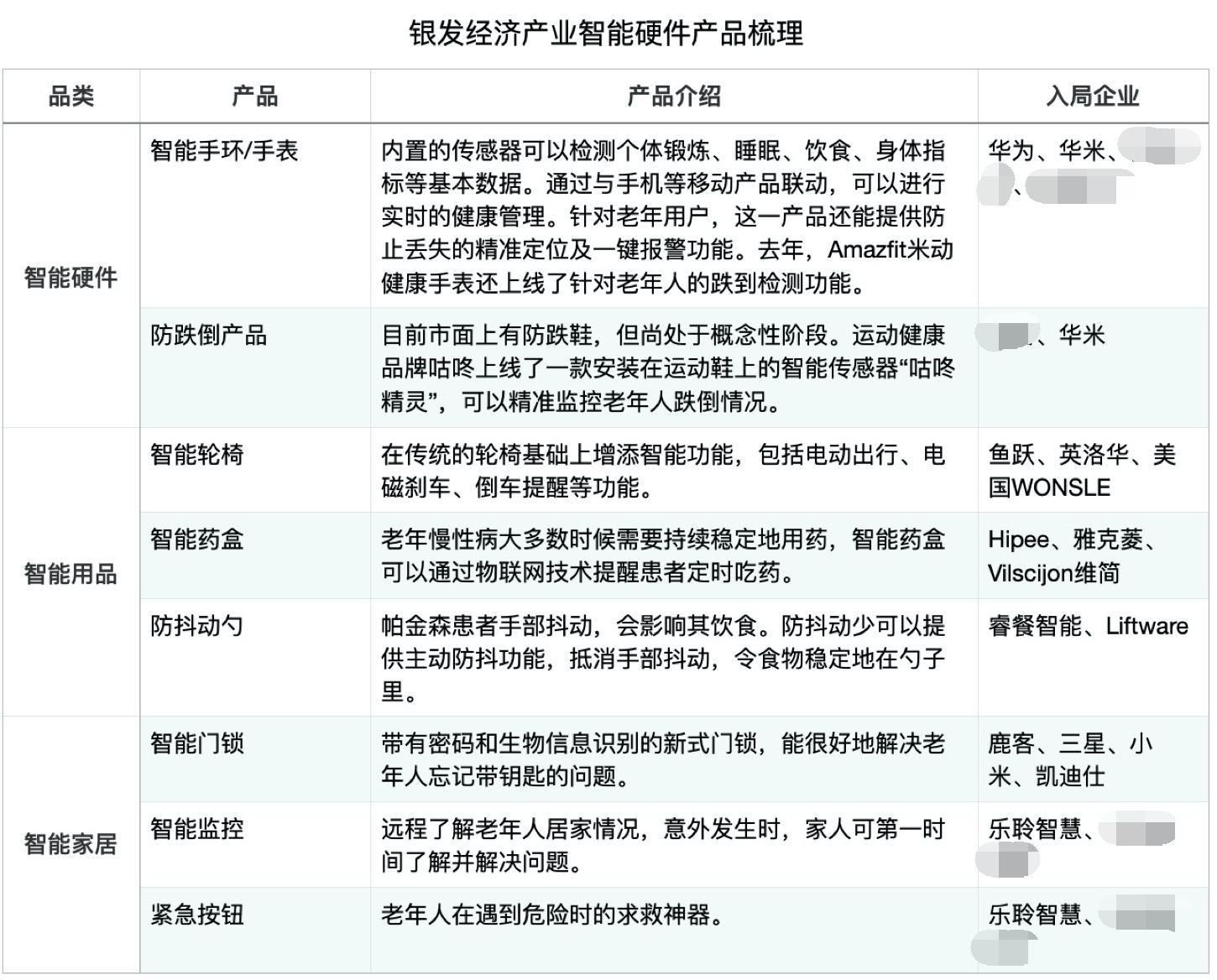 20200807060401693 J9集团国际站【中国区】官方网站