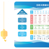 启航新征程，绘就鲜丽将来